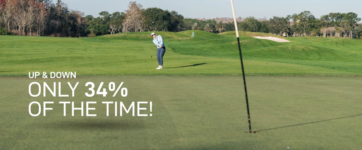 Shot Scope golfer chipping onto a green. Up & Down Only 34% of the time.